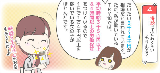 Q4時給ってどのくらいもらえるの？だいたい3000～4000円が相場だと言われています。
　　　ただ、私が働いているTRY18では平均時給3500円以上＆4時間以上の労働保証をつけているので1日で14000円以上を稼いでいる女の子がほとんどです。
