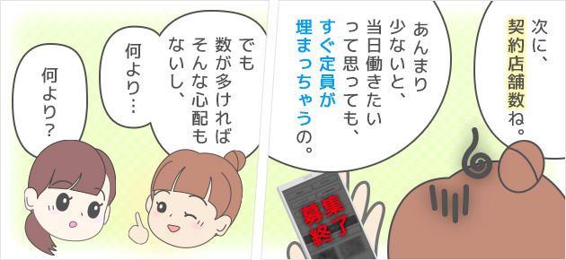 でもほら、私たちが使っている会社って関東だけで2500店舗じゃん。これなら選べる範囲も広いなと思って。関東最大級の契約店舗数って言ってるだけあるよね。実際、いつもいいお店に入れるんだよね～出勤ポイントの有無も、会社選びでは大切ね！