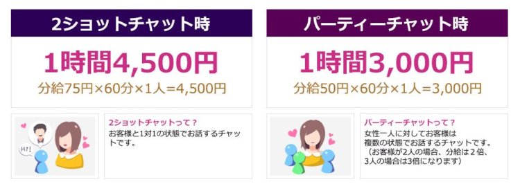 平均時給4200円！稼ぎやすさ◎の人妻・熟女専用チャットレディ